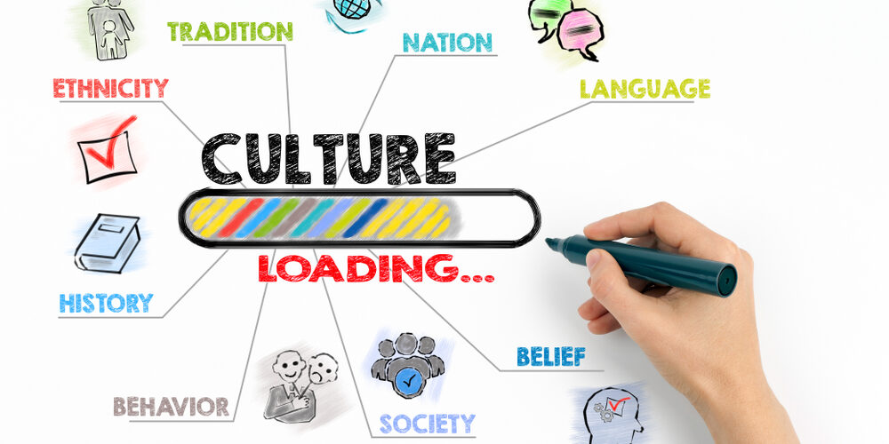 Culture,Concept.,Chart,With,Keywords,And,Icons,On,White,Background